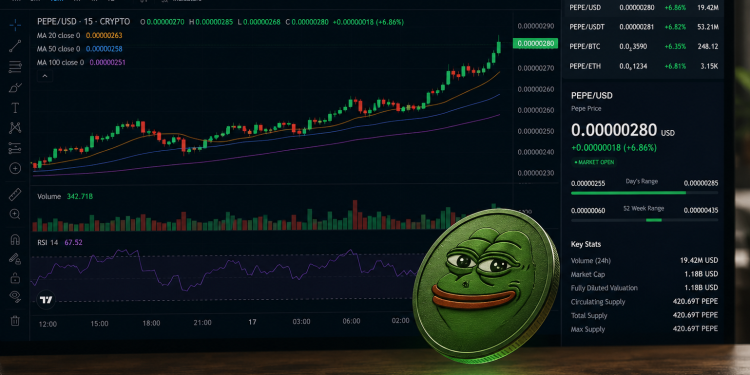 PEPE price coils below its 50-day EMA as breakout pressure intensifies