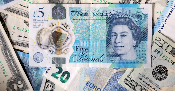 British pound extends weekly rally as Fed Rate expectations ease